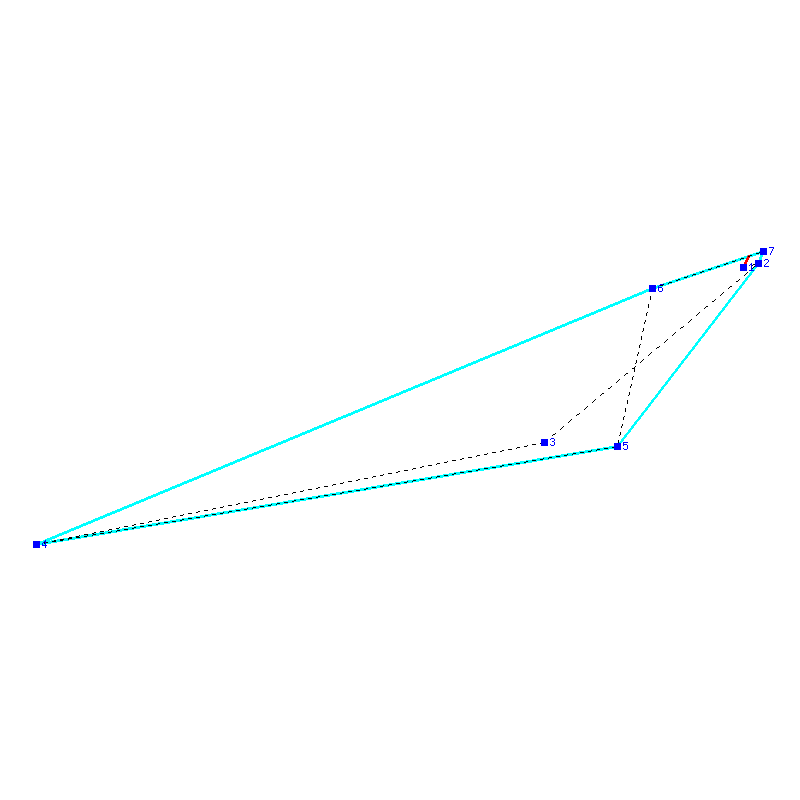 Flugauswertung